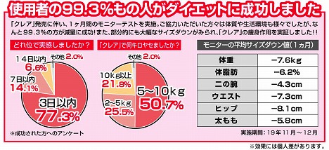 口コミで大人気体の中を超すっきり♪『クレア－ＣＬＥＡ』通販感謝特価ありがとうキャンペーン実施中